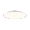 Spot işıqlar